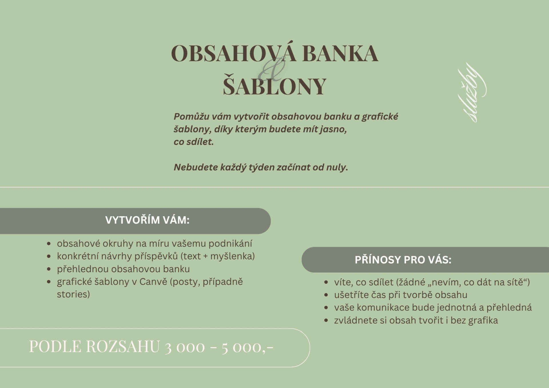 Tvorba obsahové banky a šablon
